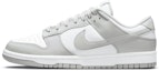 Details for Nike Dunk Low 'Panda Malas' DD1391-103-466780