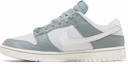 Lookbook Nike Dunk Low 'Mica Green' - Hijau Mica DV7212-300