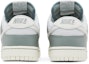 Details for Nike Dunk Low 'Mica Green' - Hijau Mica DV7212-300