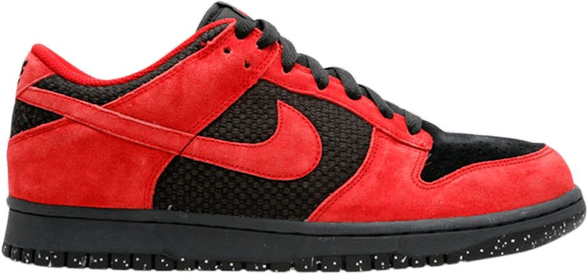 나이키 덩크 로우 CL '블랙' 318020-061 Buy 나이키 덩크 로우 CL '블랙' 318020-061