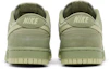 Sizing Nike Dunk Low Premium 'Oil Green' FB8895-300