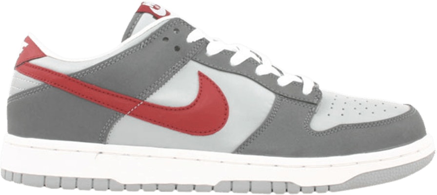 Nike Dunk Low Pro 'Grey' 624044-063 Buy Nike Dunk Low Pro 'Grey' 624044-063