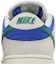 Sizing Nike Dunk Low SB 'Hyper Royal Malachite' Lelaki HF3704-001
