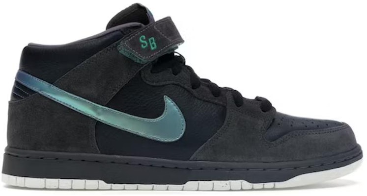 Nike Dunk Mid Premium SB 'Northern Lights' 314381-031 Order Nike Dunk Mid Premium SB 'Northern Lights' 314381-031