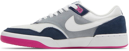 Nike GTS SB 回歸 低筒 滑板鞋 男款 灰藍粉 Lookbook Nike GTS SB 回歸 低筒 滑板鞋 男款 灰藍粉