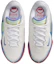Lookbook Nike Lebron 23 ''Roi du Moteur'' IB9562-102