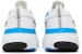 Nike React Miler 'Putih Photo Biru' CW1777-100