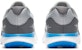 Nike Renew Retaliation TR Trainer 2 'Kelabu Biru' CK5074-014