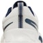 Sizing Nike Renew Retaliation TR 3 'Putih Summit Obsidian' DA1350-100