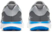 Purchase Nike Renew Retaliation TR Trainer 2 'Gris Azul' CK5074-014