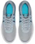 Lookbook Nike Revolution 4 'Kelabu Muda Biru' 908988-405
