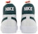 Nike SB Blazer Zoom Mid ISO 'Putih Hijau Pro' DR9092-100