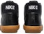 Nike SB Blazer Zoom Mid Premium 'Hitam Gum Jewel' CU5283-001