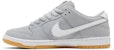 Nike SB Dunk Low 'Kelabu Gum' DV5464-001