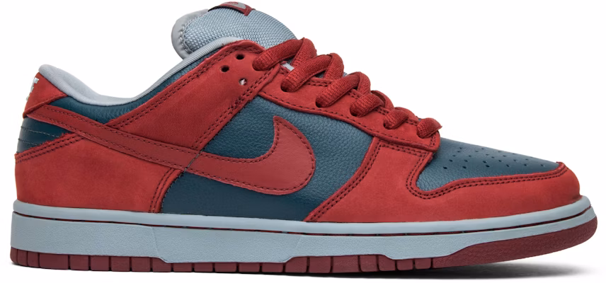 Nike SB Dunk Low Pro 'Sharks' 304292-361 耐吉SB 低筒溜冰鞋 '鯊魚' 304292-361 Buy Nike SB Dunk Low Pro 'Sharks' 304292-361 耐吉SB 低筒溜冰鞋 '鯊魚' 304292-361