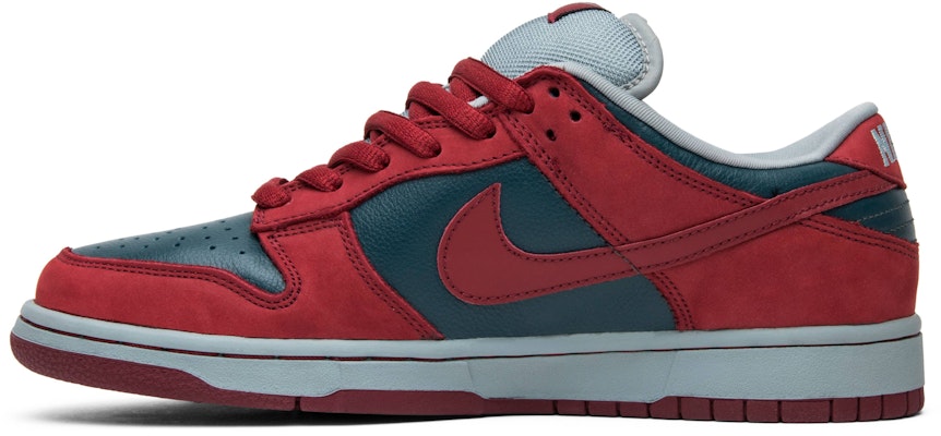 Nike SB Dunk Low Pro 'Sharks' 304292-361 耐吉SB 低筒溜冰鞋 '鯊魚' 304292-361 Lookbook Nike SB Dunk Low Pro 'Sharks' 304292-361 耐吉SB 低筒溜冰鞋 '鯊魚' 304292-361