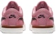 Nike SB Koston Hypervulc Elemental Pink Lelaki Wanita 844447-600