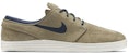 Nike SB Stefan Janoski Lunar Buluh 654857-240