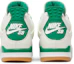 Sizing Nike SB x Air Jordan 4 Retro SP 'Pine Green' DR5415-103