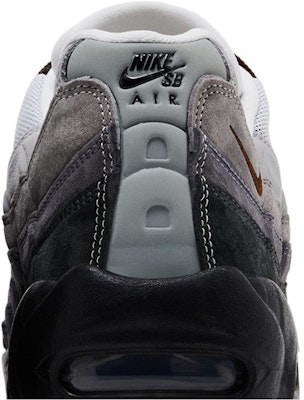 Nike SB x Air Max 95 OG ''可可驚艷'' HF7545-002 Sizing Nike SB x Air Max 95 OG ''可可驚艷'' HF7545-002