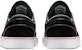 Nike SB Zoom Stefan Janoski 'Hitam' 333824-064