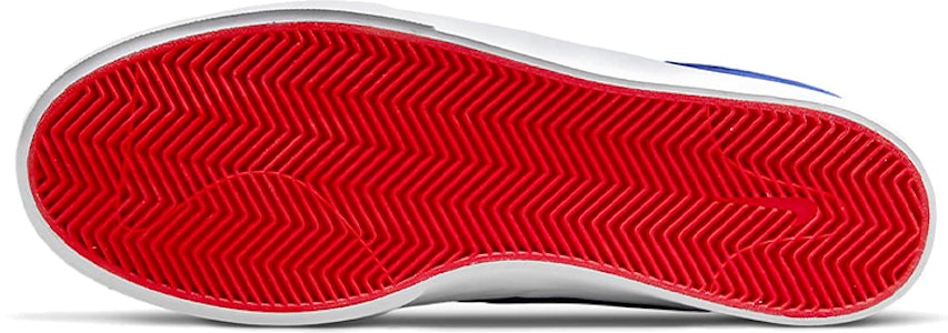 耐吉 Shane SB '協和 綠松藍' BV0657-407 Details for 耐吉 Shane SB '協和 綠松藍' BV0657-407