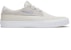 Nike Shane SB 'Putih Summit Biru Diraja' BV0657-103
