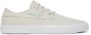 Nike Shane SB 'Putih Lucky Green' BV0657-102