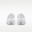 Details for Nike Shox NZ Putih/Putih/Putih IQ8263-100