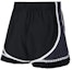 Lookbook Nike x Sacai Shorts Black/Navy