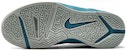 Nike Zoom Attero 2 'Comfort Sport Slip-Resistant Low Top Basketball Blue' 631646-301