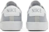 Sizing ナイキ ズーム ブレーザー LOW GT SB "ウルフグレー" DC7695-001
