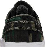 Nike Zoom Janoski Kanvas Premium SB 'Camo' AQ7878-201 Sizing Nike Zoom Janoski Kanvas Premium SB 'Camo' AQ7878-201
