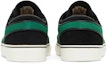 Details for Nike Zoom Stefan Janoski+ SB 'Gorge Green' - Hijau Gorge DV5475-300