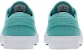 Nike Zoom Stefan Janoski Canvas RM SB 'Cabana' Lelaki Kasut Sukan AR7718-300