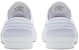 Nike Zoom Stefan Janoski Canvas RM SB 'Putih' AR7718-100
