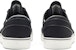 Nike Zoom Stefan Janoski Kanvas 'Hitam' 833603-012/615957-028