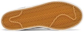 Shop Nike Zoom Stefan Janoski Kanvas 'Kelabu' 615957-200