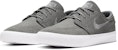 Nike Zoom Stefan Janoski FL RM SB 'Kelabu Tumbled' CI3836-002