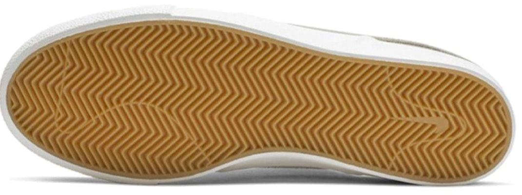 耐克Zoom Stefan Janoski RM SB '大气灰' AQ7475-002 Details for 耐克Zoom Stefan Janoski RM SB '大气灰' AQ7475-002