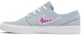 Nike Zoom Stefan Janoski RM SB 'Biru Armory Muda Ungu Ceria' AQ7475-402