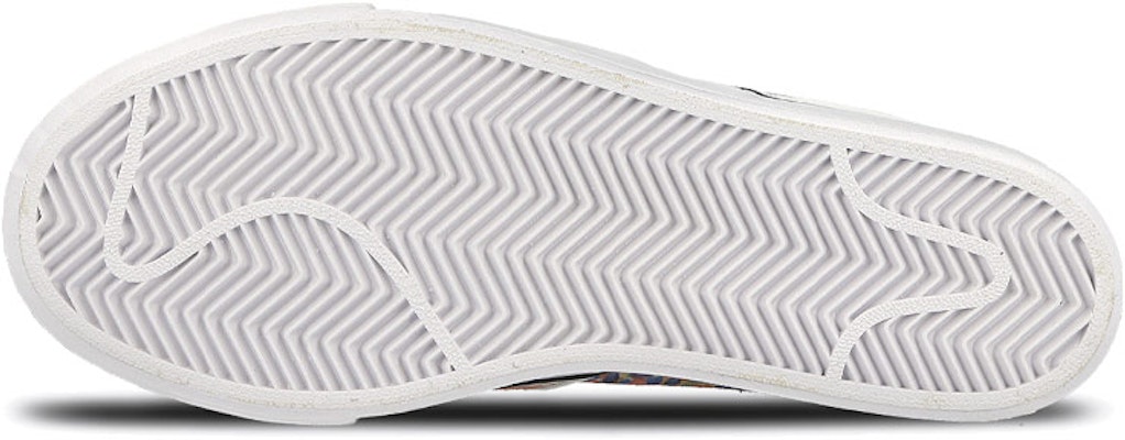 Nike SB Stefan Janoski Slip Premium 低筒 滑板鞋 男女均適 彩色 Details for Nike SB Stefan Janoski Slip Premium 低筒 滑板鞋 男女均適 彩色