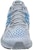 Nike Zoom Winflo 5 'Wolf Grey' AA7406-003