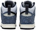Details for Notre x Nike Dunk High 'Midnight Navy' CW3092-400