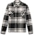 Off-White Logo Print Checked Flannel Overshirt Black/White/Pink