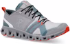 Lookbook On Running Cloud X Shift 'Kelabu Alloy Merah' 38.99127