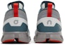 Details for On Cloud X Shift 'Alloy Merah' 38-99127
