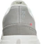 Cheap On Cloudeclipse 'Alloy Putih' 3MD30092547