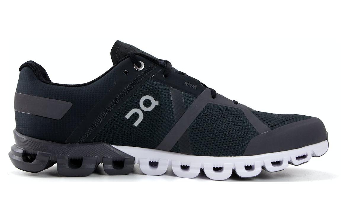 On Cloudflow 'Black CMFT' 圖 2