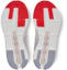Details for On Running Cloudnova Form 'White Red' 26.98485